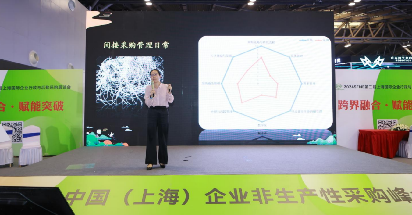 企業(yè)行政與后勤采購展.png